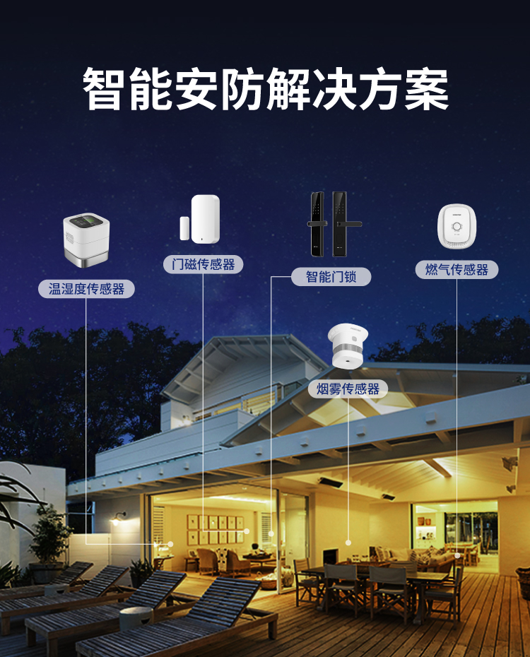 智能安防解决方案 全景监控 主动预警 一步到位智能家居产品,智能方案