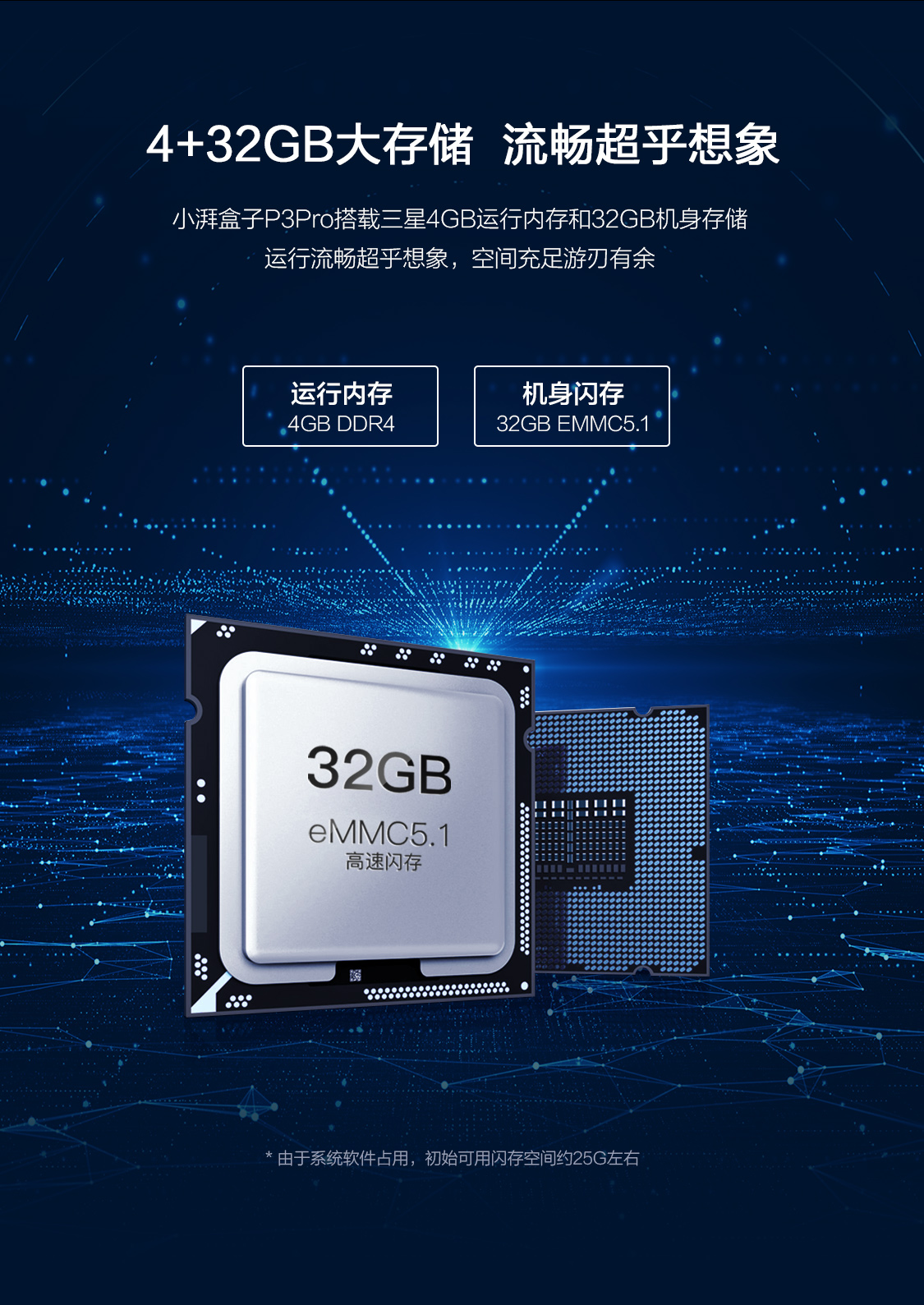 创维 小湃盒子p3pro 8k高清电视网络机顶盒 (4 32g)智能家居产品,家用