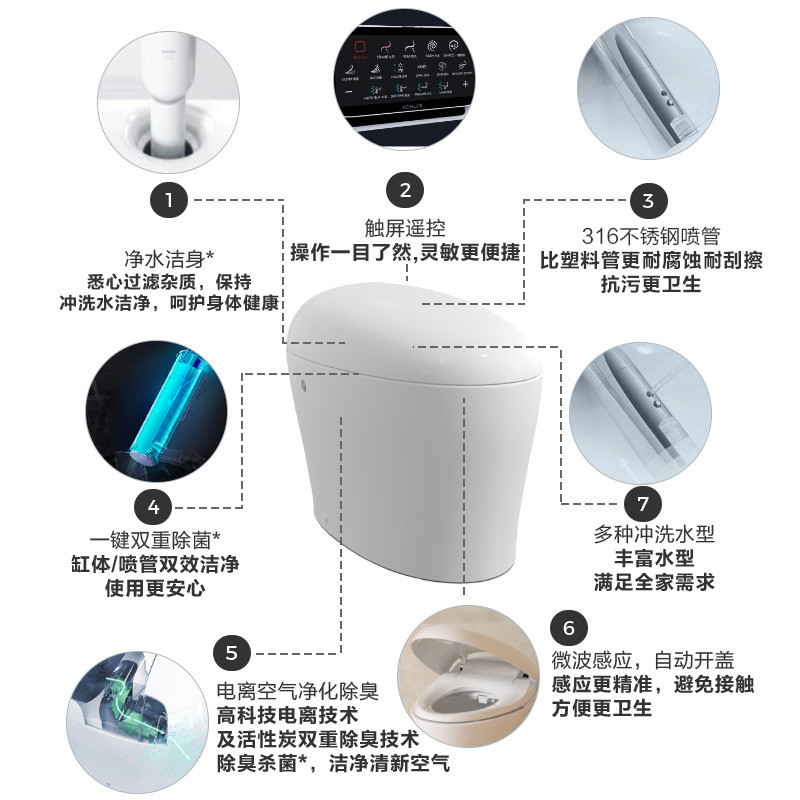 科勒 新悦智能座便器4026T-2A-0