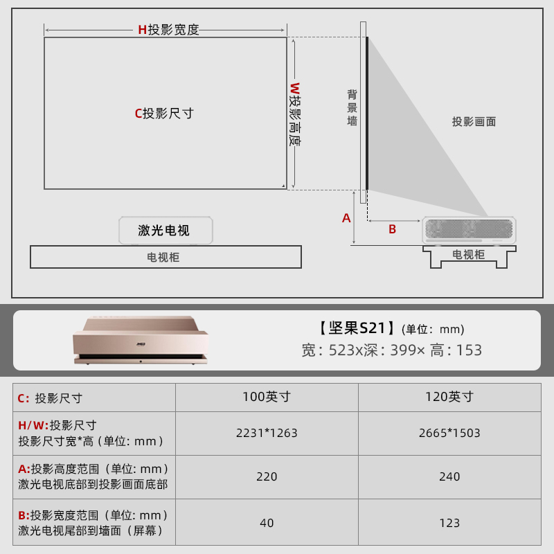 坚果投影仪x3说明书图片