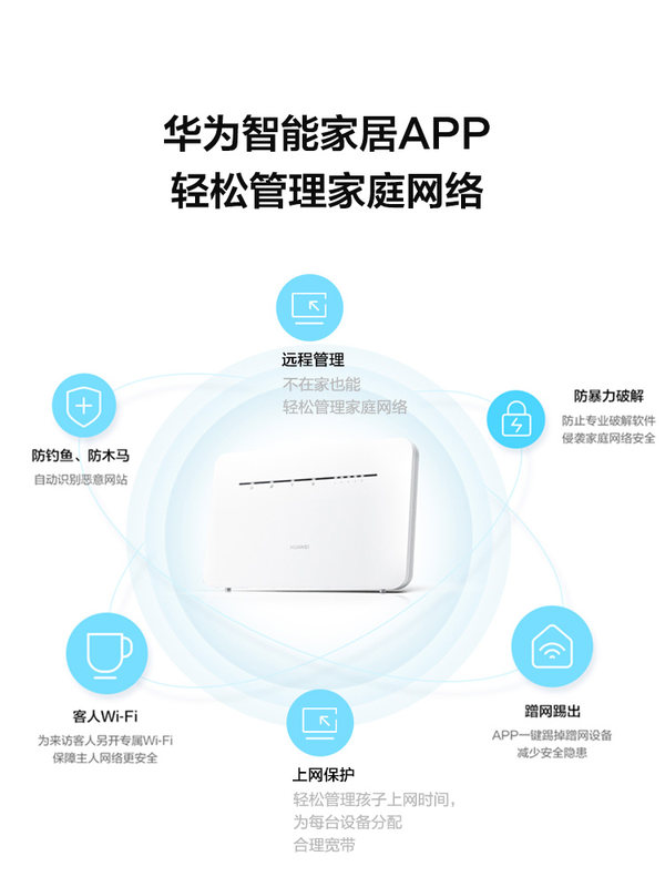 华为 4G路由2 PRO无线数据终端 B316-855