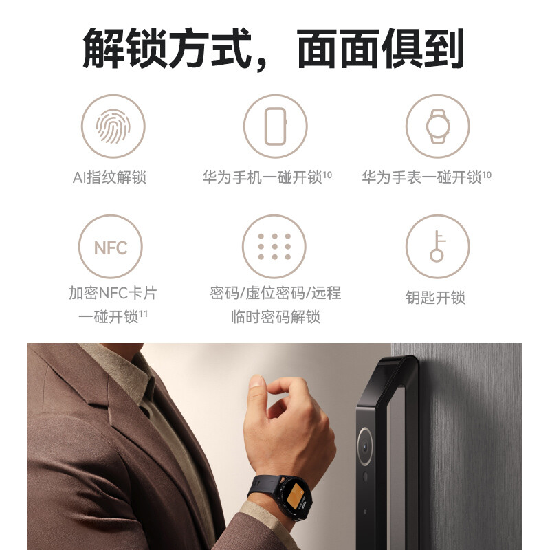 华为智能门锁Pro  3D人脸识别锁 指纹锁 华为手机钱包钥匙开锁 HarmonyOS 华为全屋智能联动