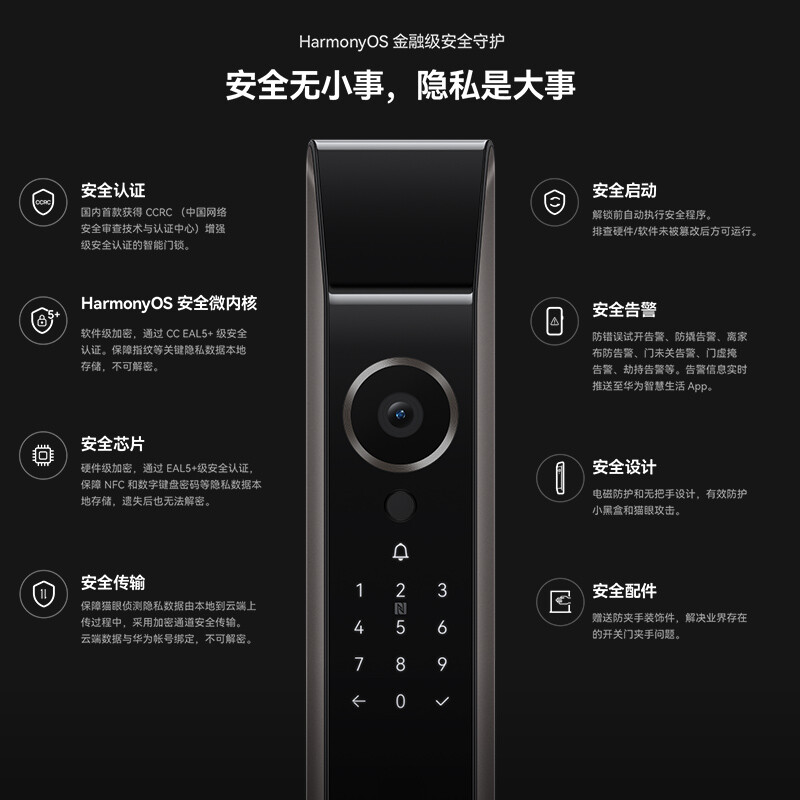 华为智能门锁Pro  3D人脸识别锁 指纹锁 华为手机钱包钥匙开锁 HarmonyOS 华为全屋智能联动